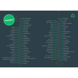 100 jeux vidéo, 1000 anecdotes