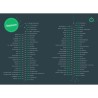 100 jeux vidéo, 1000 anecdotes