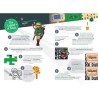 100 jeux vidéo, 1000 anecdotes