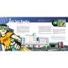 L'histoire de la Dreamcast - Classic Edition (Précommande)