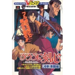 KENSHIN GUIDE